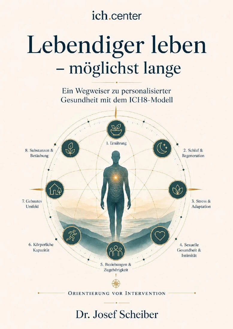Buchcover: Lebendiger leben – möglichst lange, von Josef Scheiber, mit dem ICH8-Kreis